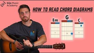 How to Read Chords: Tips for Beginners