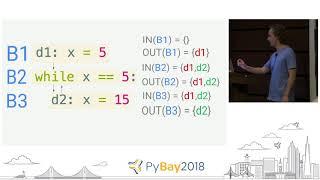 Finding Vulnerabilities for Free  - The Magic of Static Analysis| Kevin Hock @ PyBay2018