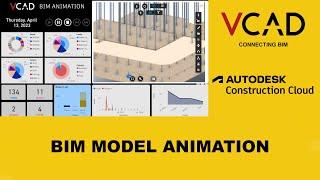 Vcad BIM model animation in Power BI