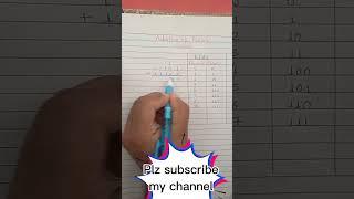 Addition of binary number system. ||computer||class8,9||