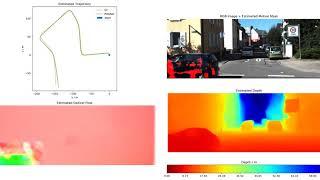 PODNet: Semi-supervised Lerning of Depth, Optical Flow and Absolute Odometry from Monocular Video