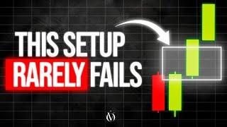 16 Highly Reliable Trading Setups