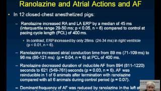 Will Ranazoline be Effective in Atrial Fibrillation?