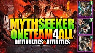 GAME CHANGING UNKILLABLE WITH DEMYTHA!! MYTH-SEEKER CLAN BOSS GUIDE! RAID SHADOW LEGENDS