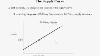 Macroeconomics lecture 1 (1 of 3)