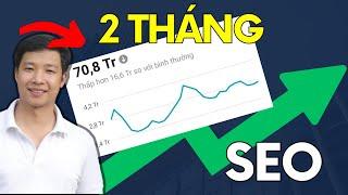 Cách Sử Dụng Công Cụ Nghiên Cứu Từ Khoá SEO TỐT NHẤT Nhanh Phát Triển