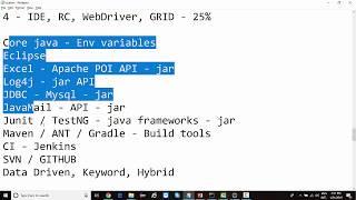 SELENIUM WEBDRIVER TUTORIAL - Selenium Webdriver Architecture