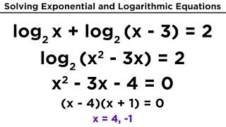 Solving Exponential and Logarithmic Equations