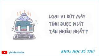 #Giaoductieuhoc – KHOA HỌC KÝ THÚ – LOẠI VIRUS MÁY TÍNH PHÁT TÁN NHIỀU NHẤT