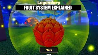 The entire fruit system explained  [ AFSX | Anime Fighting Simulator X] (ROBLOX)