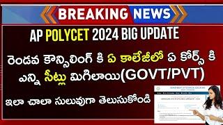 AP Polycet 2nd Counselling 2024 College Wise Course Wise Vacant Seats List | AP Polycet Counselling