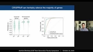 Programmable transcriptional memory by CRISPR-mediated epigenome editing