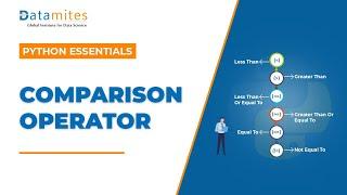 Comparison Operator with example in Python | Python Essential