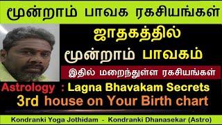 ஜாதகத்தில் மூன்றாம் பாவகம் | மூன்றாம்  வீடு ரகசியங்கள் | Third House in Birth chart| Astrology class