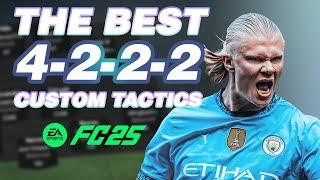 WE'RE BACK! - The BEST 4-2-2-2 FCIQ CUSTOM TACTICS for FC25 ULTIMATE TEAM