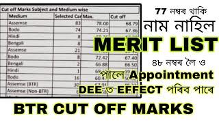 ৪৮ নম্বৰ লৈ ও পালে চাকৰি/BTR Merit List Cut Off Mark/CUT OFF MARKS কম গৈছে/ DEE CUT OFF MARKS বাঢ়িব