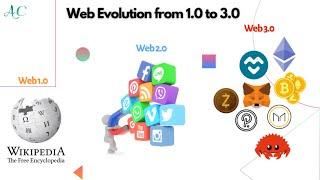 What is Web 3.0 | How to make millions with Web 3.0? | Is it all Scam? |  Should Know About Web 3.0