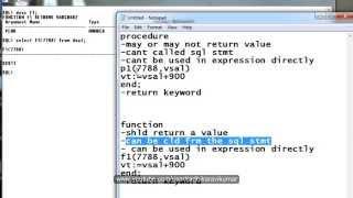 PLSQL: Difference between Functions & Procedures