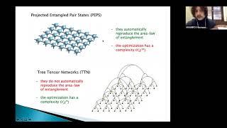 Tensor Networks approach for Lattice Gauge Theories