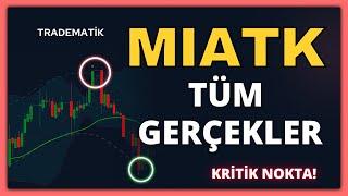 Mia Teknoloji EN KRİTİK NOKTA – Miatk Teknik Analiz - Miatk hisse - Miatk  #miatk