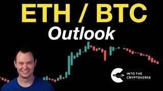 ETH/BTC Outlook