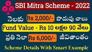 SBI కొత్త స్కీం - నెలకి Rs 6,000 /- నేరుగా బ్యాంక్ అకౌంట్ లో జీవితాంతం - SBI Mitra SIP Telugu