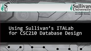 CSC210 - Using ITALab VIDEO #1