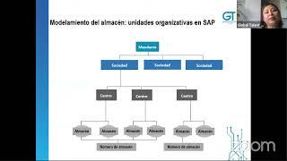 SAP WM Gestión de Almacén