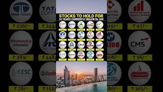 Best Long term stocks #shorts #investing #stockmarket