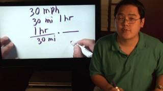 Math Lessons : How to Calculate Minutes Per Mile