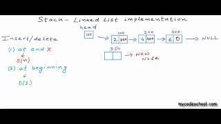 Data Structures: Linked List implementation of stacks