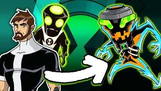 Giving Future Aliens ULTIMATE FORMS!! (Ben 10)