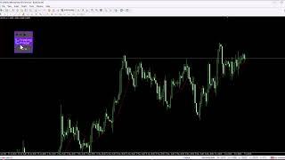  Risk Reward Ratio Calculator Indicator for MT5/4 - Free - Part1 - [TFlab]