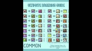 How to breed all Cold Island monsters In msm