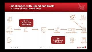 Options for Adding Speed and Scale to PostgreSQL Deployments