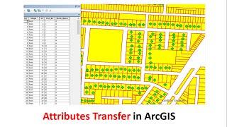 How to Transfer Attributes in ArcGIS