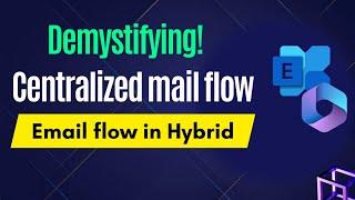 What is Centralized Mail Flow in Exchange Hybrid | Exchange Hybrid email flow explained