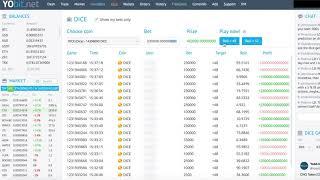 HOW TO WIN AT CRYPTO DICE GAME? PROFITABLE STRATEGY ON YOBIT.NET