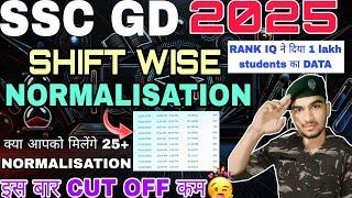 ssc gd 2025 shift wise normalisation | ssc gd 2025 किस shift में कितना normalisation |