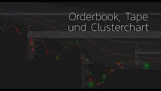 Liquidität und Orderflow Trading (Orderbook, Tape und Clusterchart)