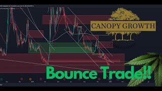 CGC Aktie Canopy Growth - Bounce oder Boden? Es geht wieder los!