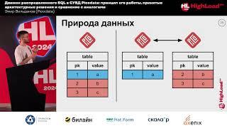 Движок распределённого SQL в СУБД Picodata：принцип работы, архитектурные решения ⧸ Эмир Вильданов