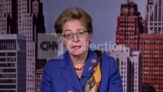 UKRAINE:REP KAPTUR-EXTREMELY DANGEROUS