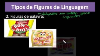 Figuras de Linguagem