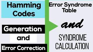 Hamming Codes| Generation and Error Correction| Error Syndrome Table| Calculating Error Syndrome