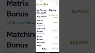  LIFEGOOD IS REAL| COME AND MAKE MONEY