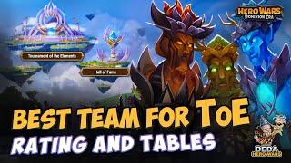 Best team for ToE. Some secret and tactic for Tournament of Elements. Hero-Wars: Dominion Era