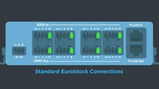 CONVERGE® Pro 2 GPIO Expander