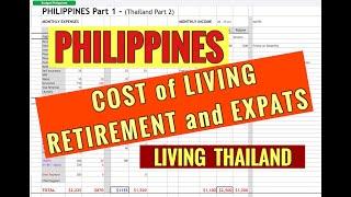 Cost of living in Asia, Thailand and Philippines