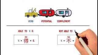 可能补语 Potential Complements: (Verb+得+Complement) & (Verb+不+Complement) - Chinese Grammar Simplified